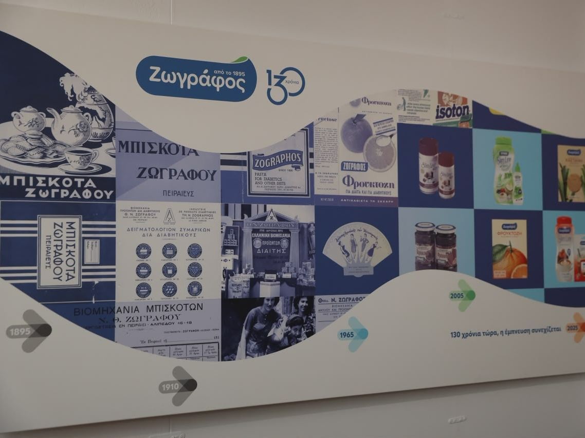 130 Χρόνια ΖΩΓΡΑΦΟΣ: Ένα ιστορικό ελληνικό brand παρουσιάζει τη νέα του εποχή