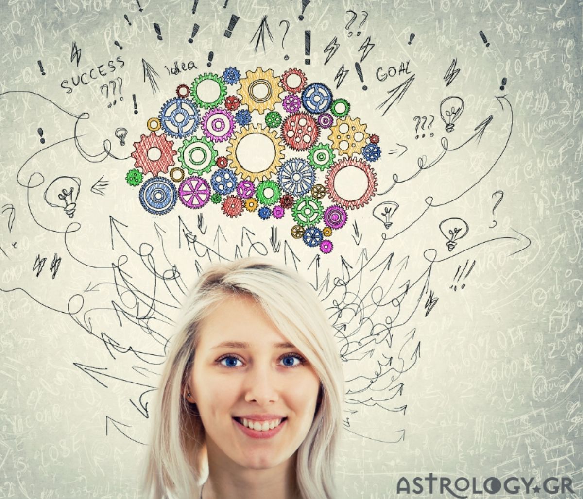 Πώς και ποιους επηρεάζουν οι πλανήτες από 20/2 έως και 26/2;