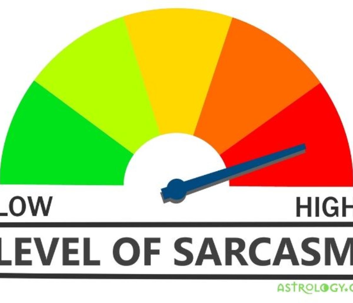 Αυτά είναι τα 4 πιο σαρκαστικά ζώδια!