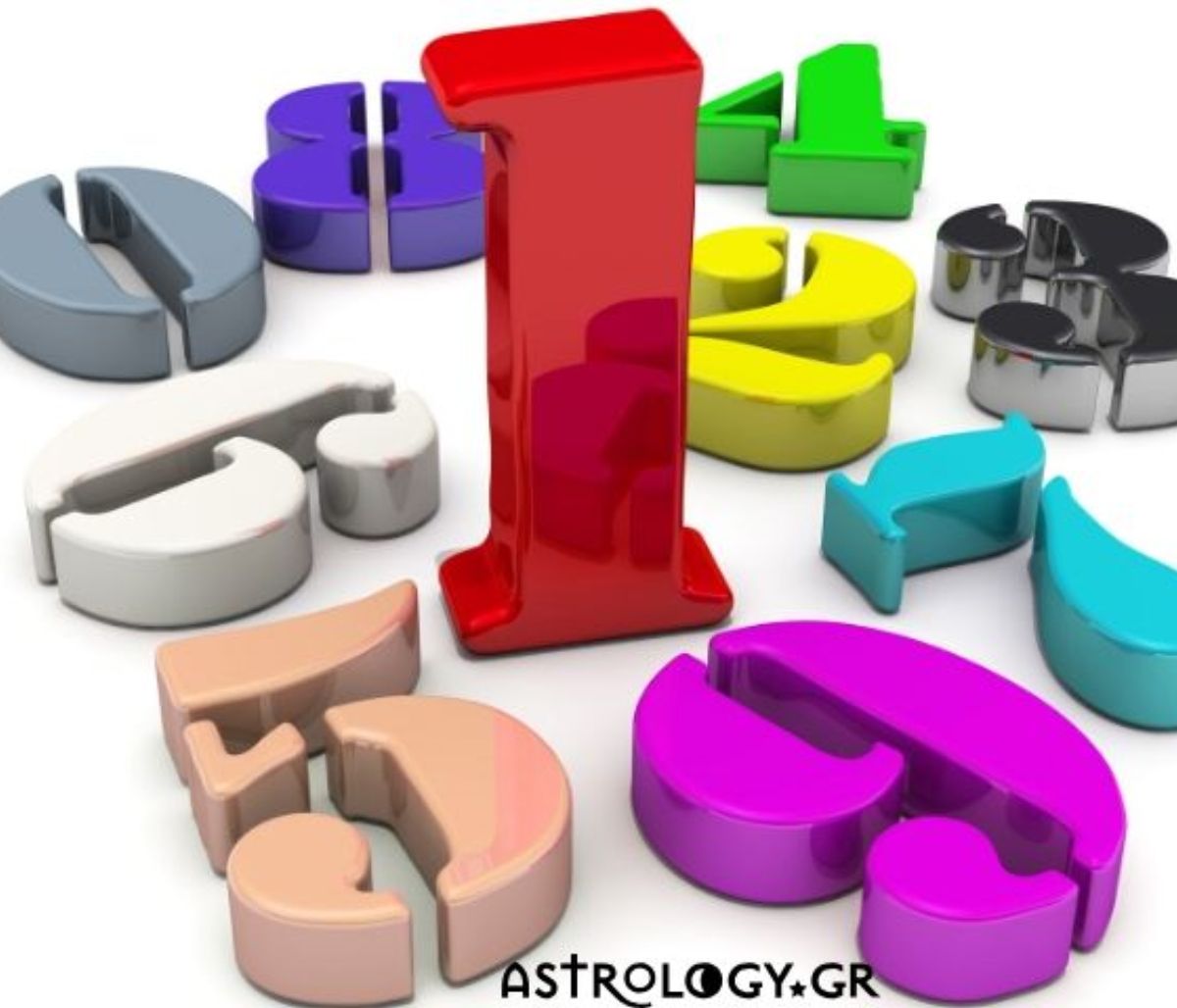 Το έτος γέννησής σου αποκαλύπτει τα πιο απόκρυφα μυστικά σου