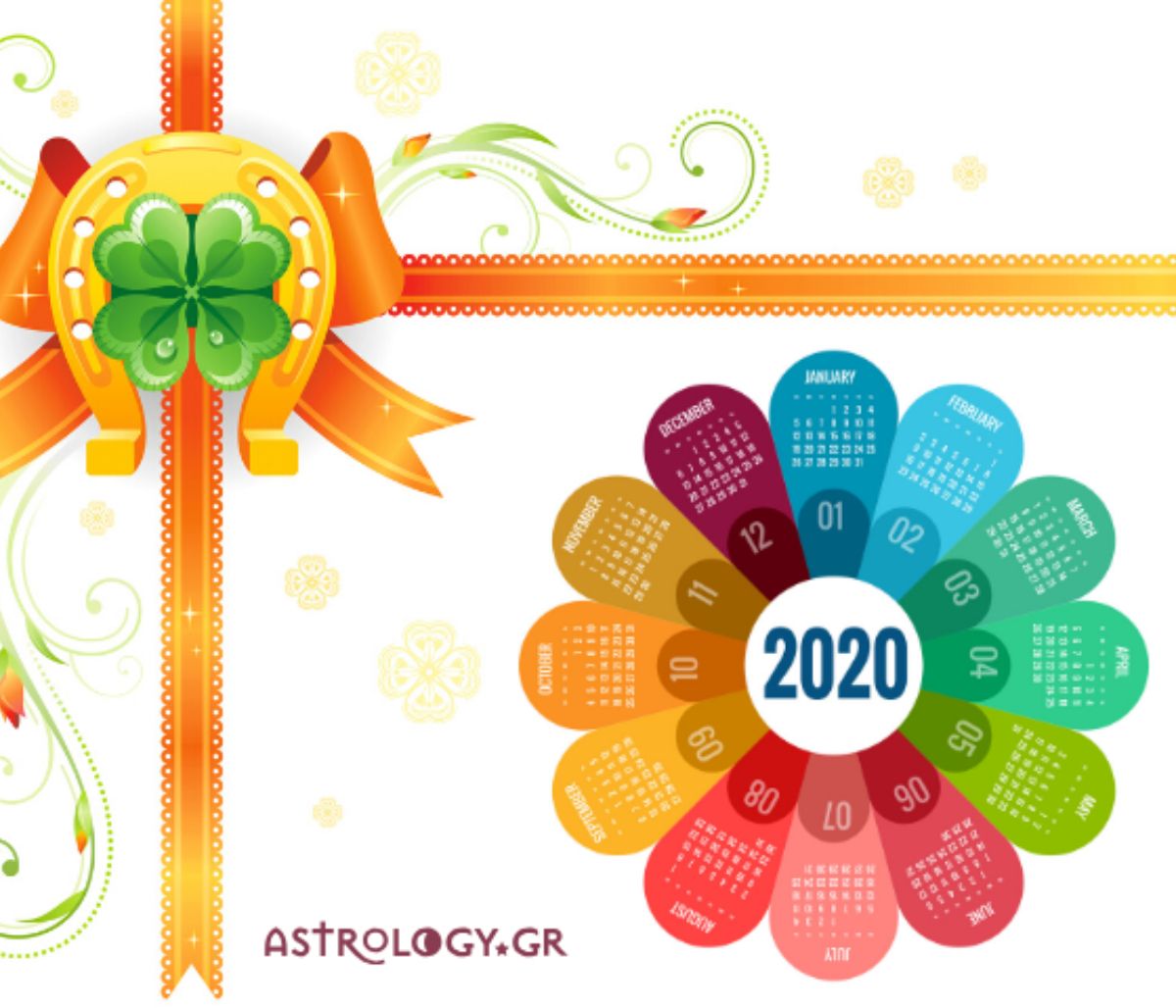 2020: Αυτές είναι οι τυχερές ημερομηνίες όλης της χρονιάς!