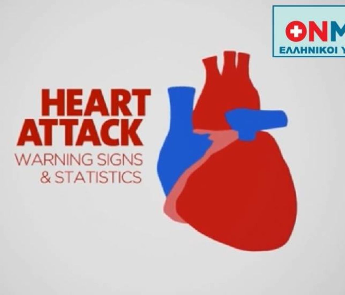 Τα 4 προειδοποιητικά σημάδια πριν το έμφραγμα (βίντεο)