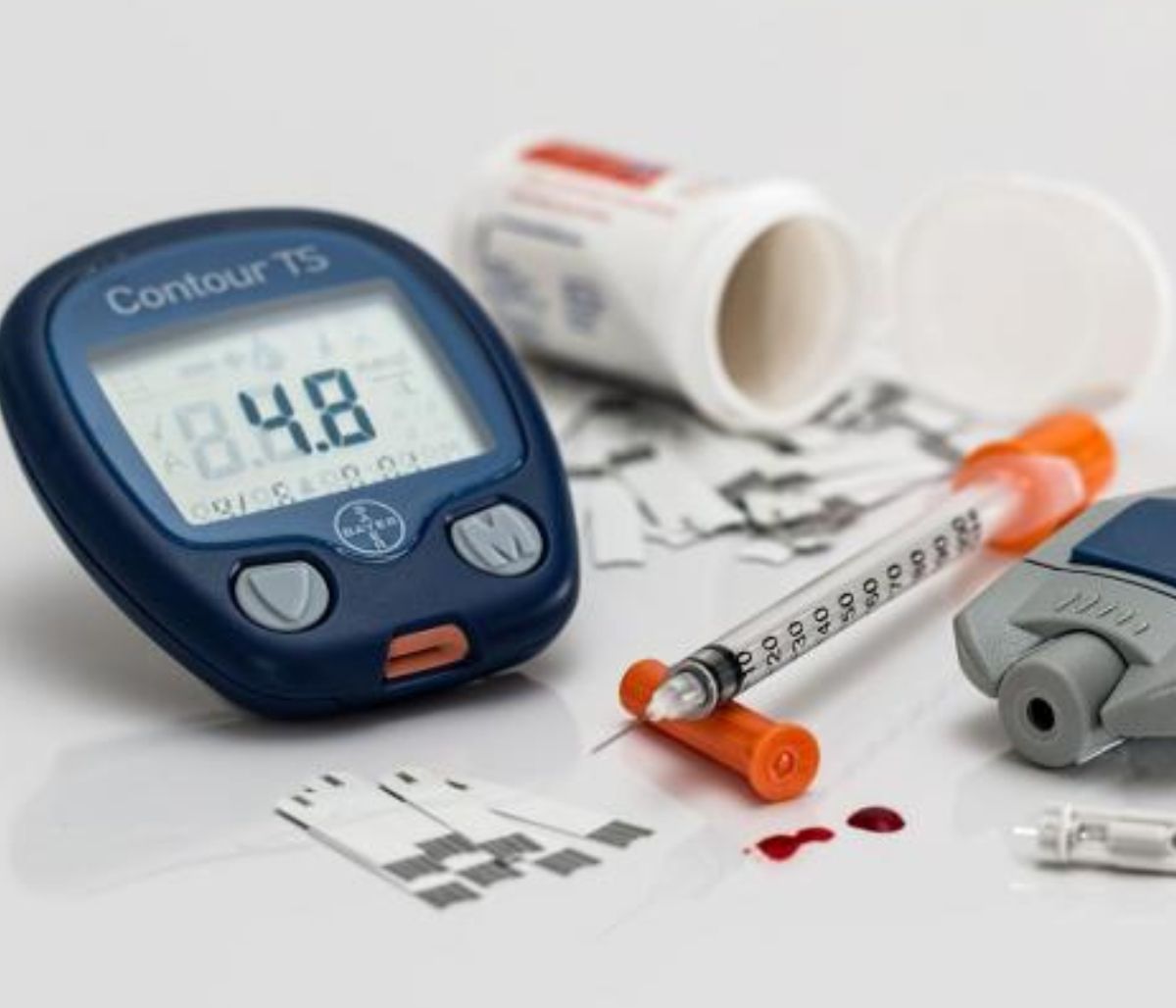 Κορονοϊός: Οι βασικοί κανόνες πρόληψης για τους διαβητικούς (εικόνες)