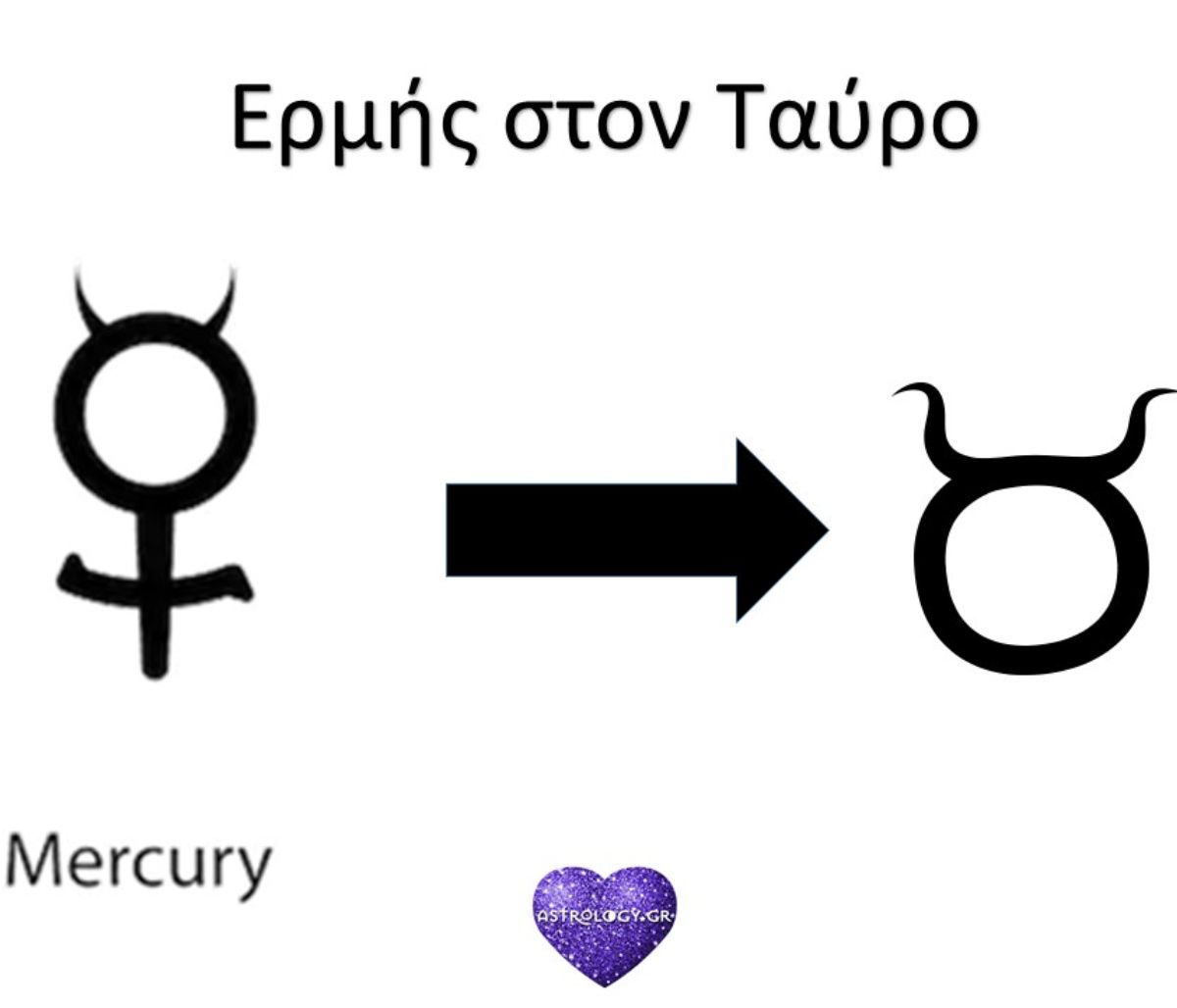 Ερμής στον Ταύρο: Η επικοινωνία μας αποκτά ουσία και… πρακτικότητα!