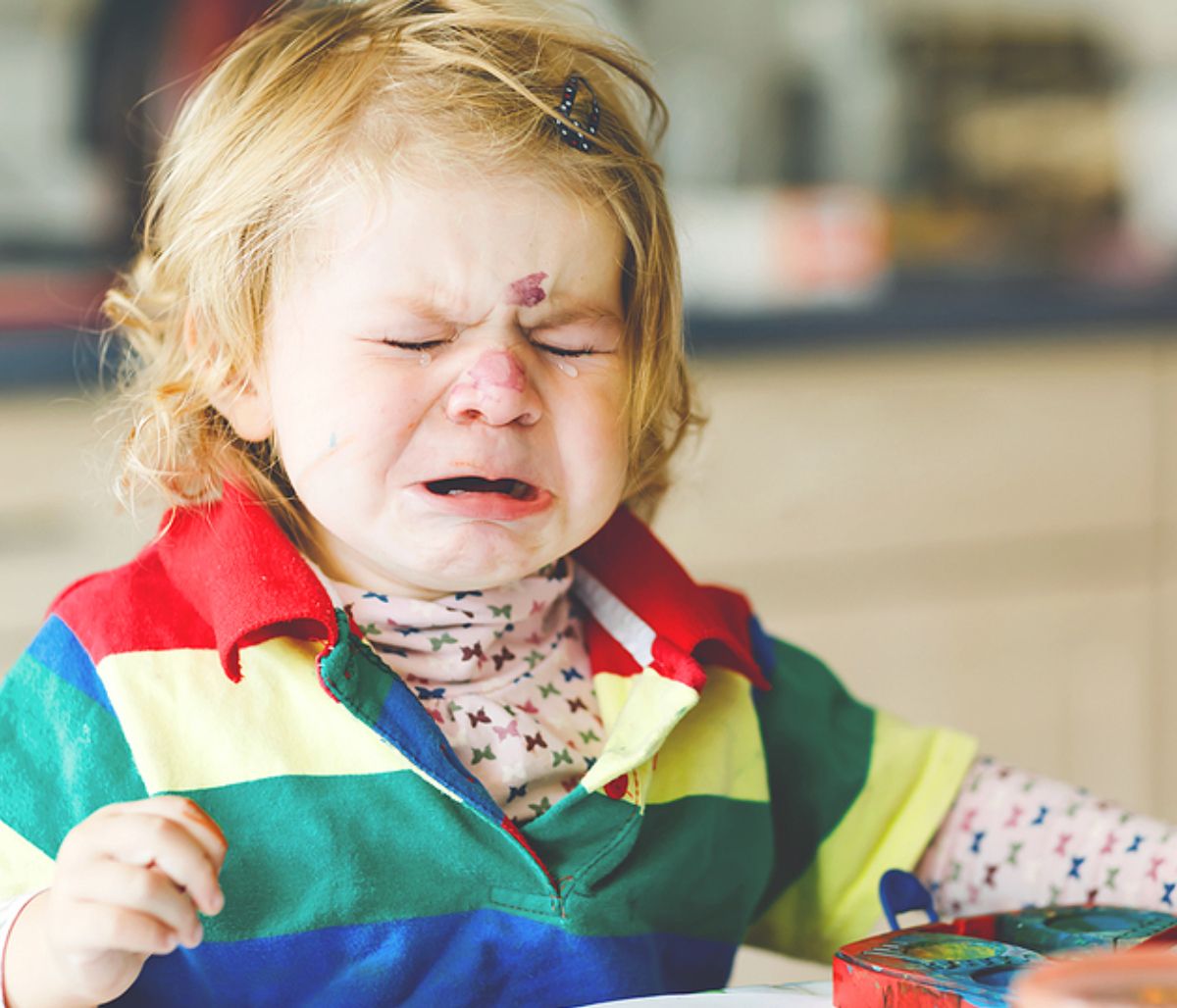 Το θυμωμένο παιδί - Πώς το αντιμετωπίζουμε