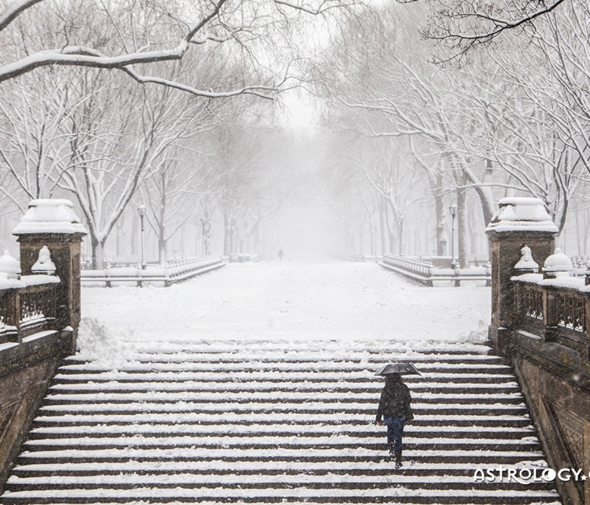 Πώς θα τα πάει το ζώδιό σου σήμερα, 08/01