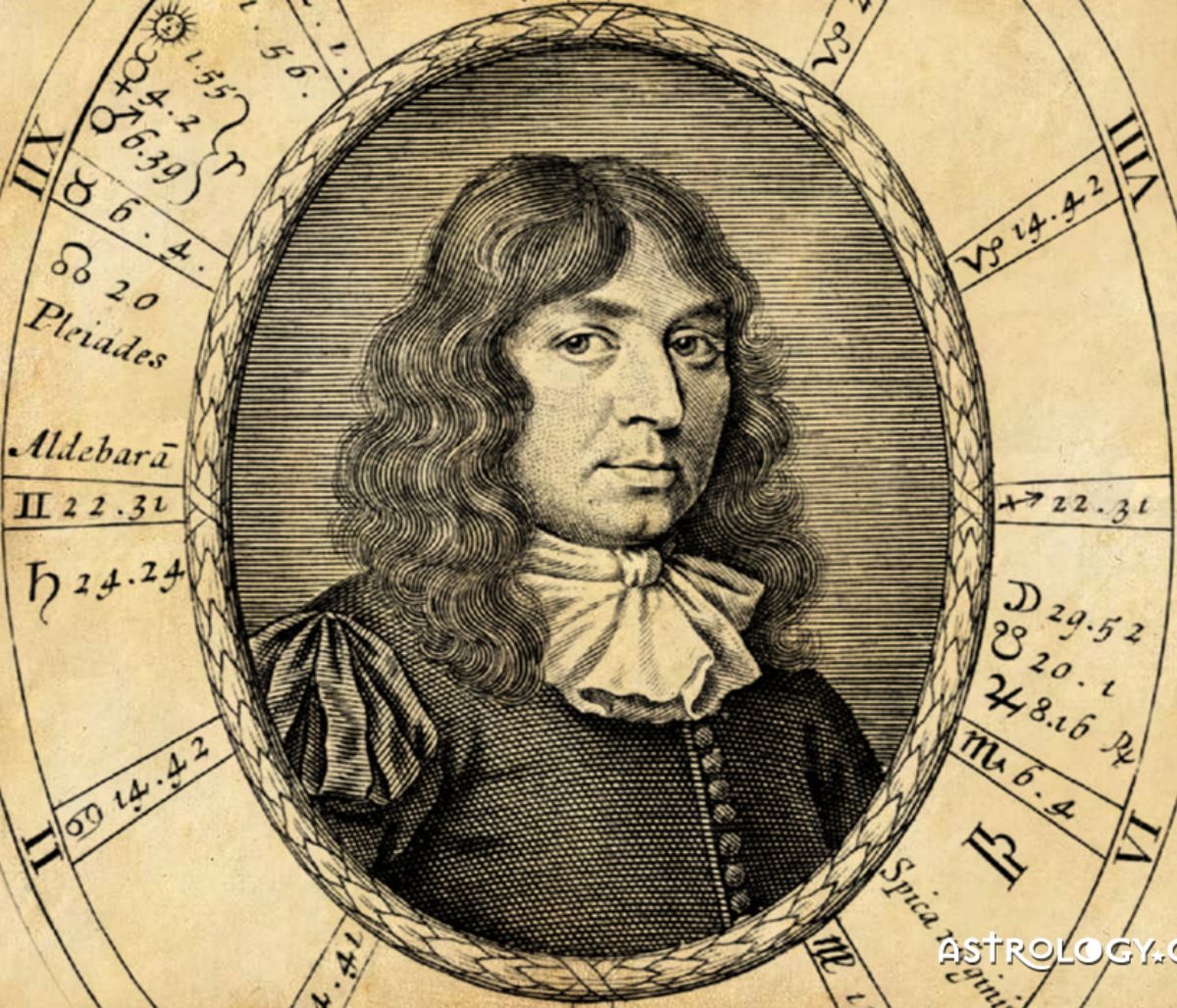 John Gadbury: Ο αστρολόγος με τους περισσότερους εχθρούς