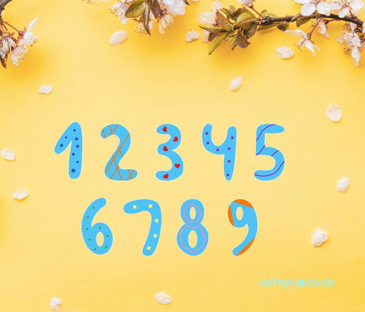 Πες μας πότε γεννήθηκες να σου πούμε τι θα σου φέρει ο Μάρτιος του 2022