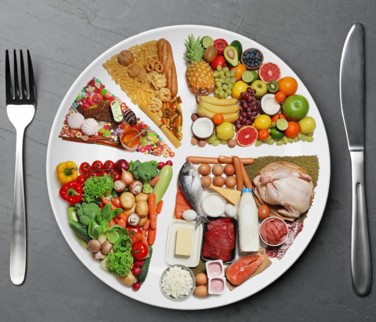 Τι εννοούμε με τον όρο «ισορροπημένη διατροφή»;