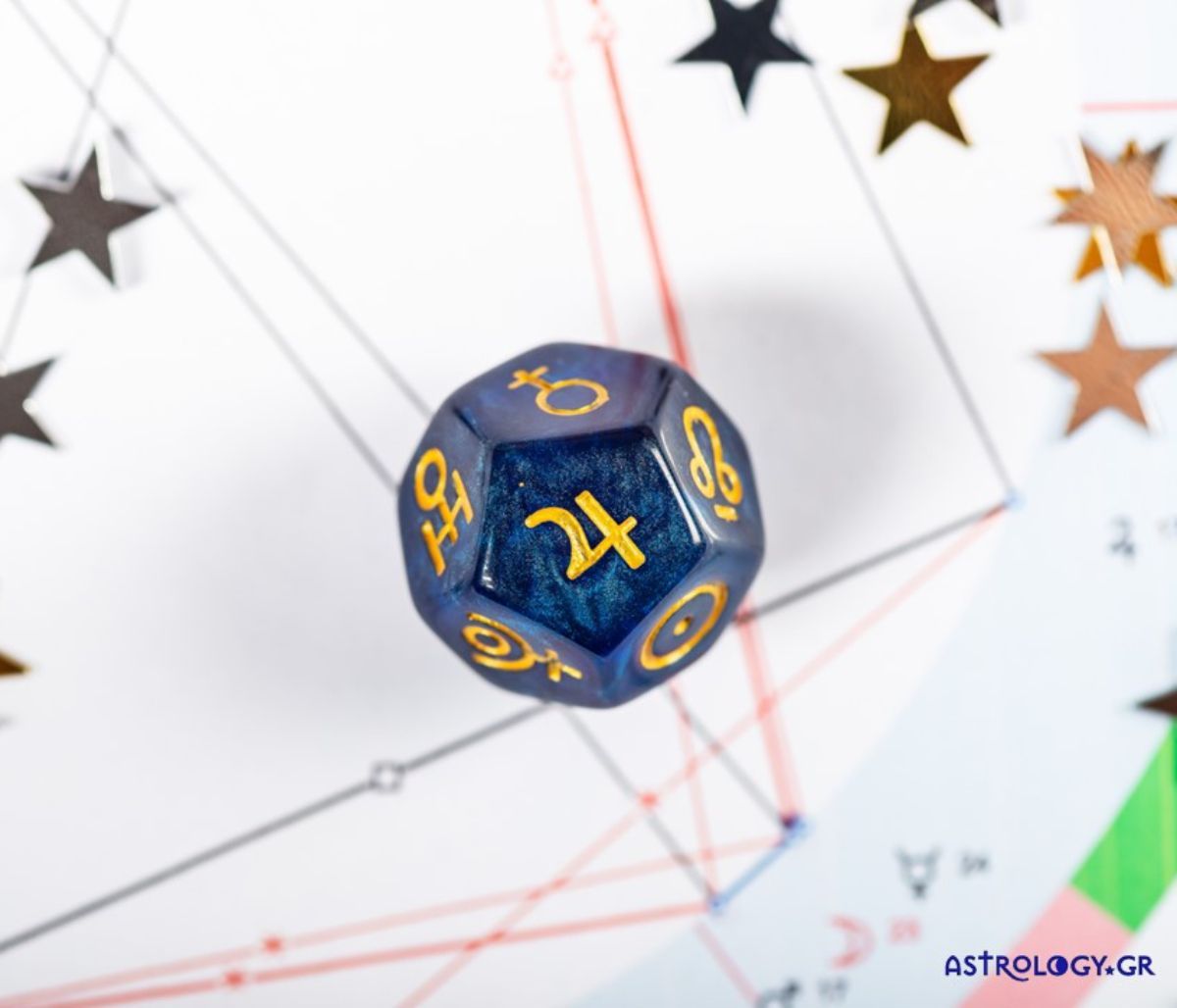 Παραδοσιακοί κανόνες της Αστρολογίας επιλογής