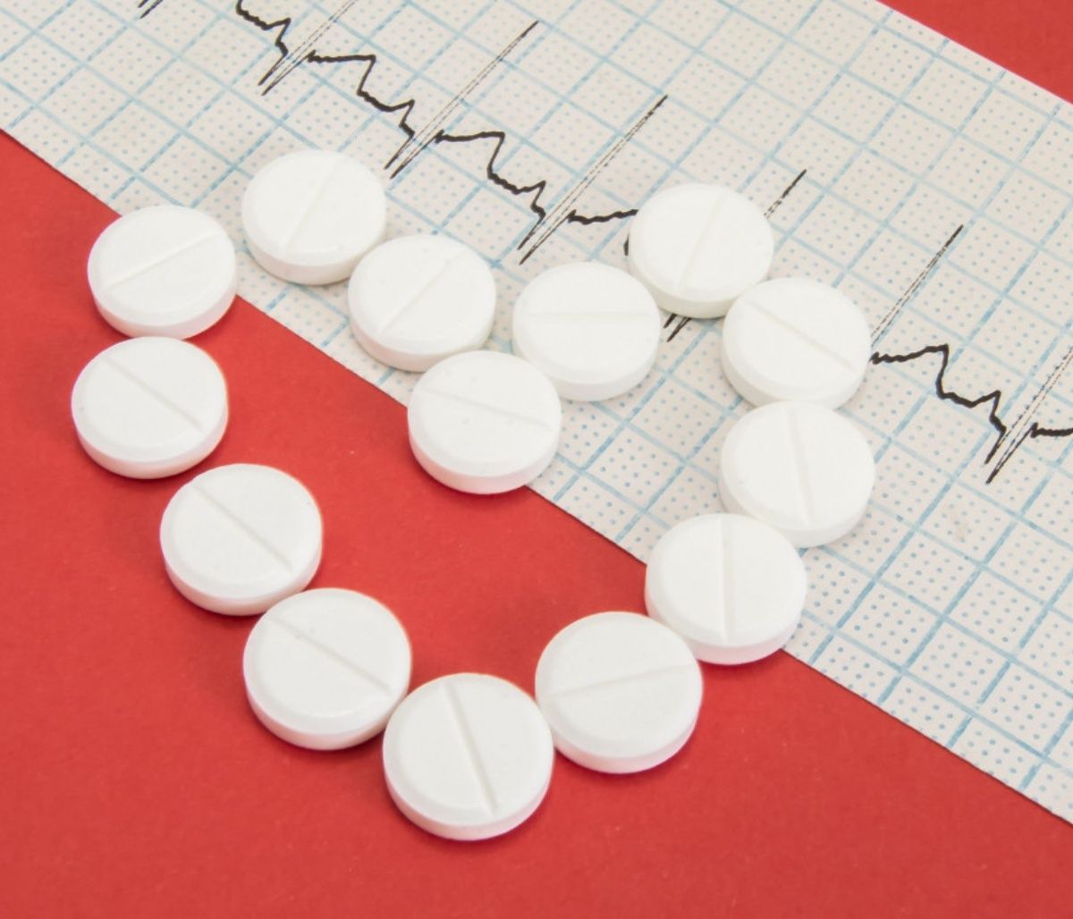 Covid-19: Πόσο αυξάνει τον κίνδυνο συνδρόμου ορθοστατικής ταχυκαρδίας