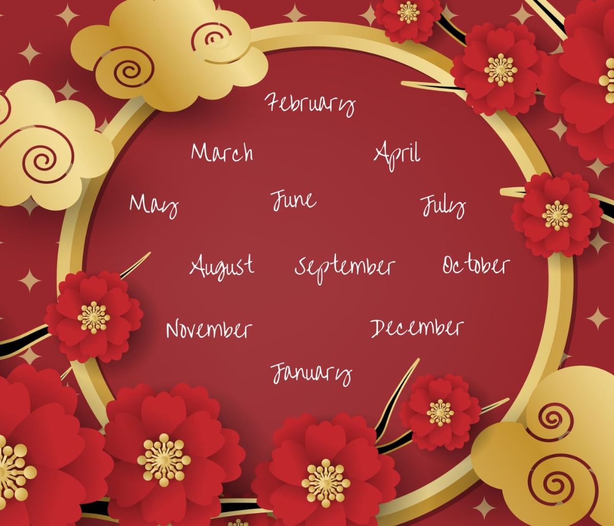 Κινέζικη Αστρολογία: Oι τυχεροί μήνες ανάλογα με το ζώδιό σου