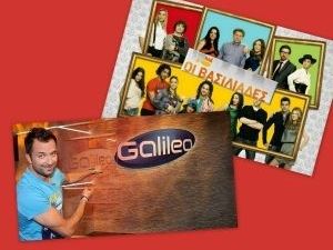 Βασιλιάδες VS Galileo: Ποιος κέρδισε;