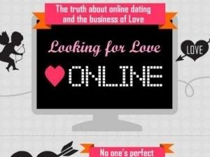 Αλήθειες και ψέματα για το διαδικτυακό φλερτ! (infographic)