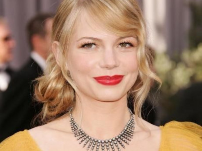 Πώς θα πετύχεις ένα από τα πιο λαμπερά μακιγιάζ των stars στο κόκκινο χαλί!