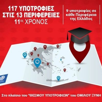11ος χρόνος για τις 117 Υποτροφίες στις 13 Περιφέρειες από το MEDITERRANEAN COLLEGE & τις ΣΑΕΚ ΑΛΦΑ