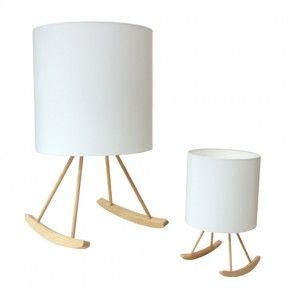 Η λάμπα κουνιέται