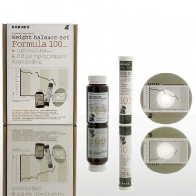 KORRES Weight Balance Set:  Γιατί δεν υπάρχουν μαγικά κόλπα για να μείνετε μισή!
