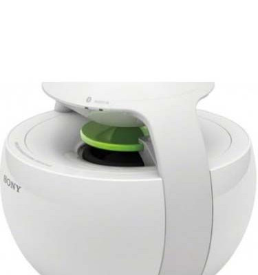 O ήχος στον κύκλο