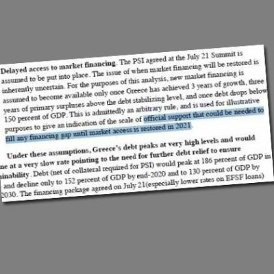 Αποκλειστικό: Τρόικα και λιτότητα μέχρι το 2021!