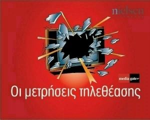 Τα ποσοστά τηλεθέασης των μεσημεριανών και απογευματινών εκπομπών