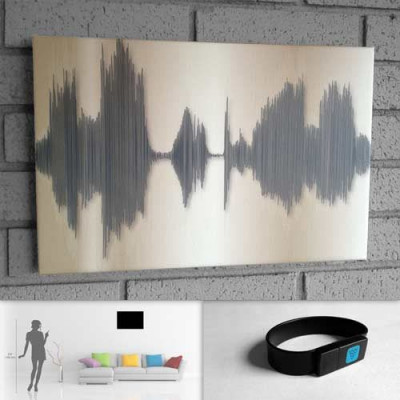 Χαρίστε ένα πίνακα με την φωνή σας να λέει «σ’ αγαπώ» για του Βαλεντίνου!