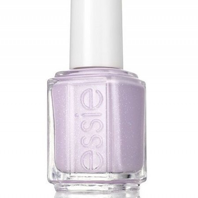 Το Buy or Not To Buy