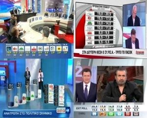 Αποτελέσματα εκλογών 2012: Ποιο κανάλι επέλεξε το κοινό για τα exit polls