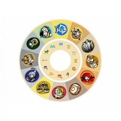 Ημερήσιες Προβλέψεις για όλα τα Ζώδια 19/5