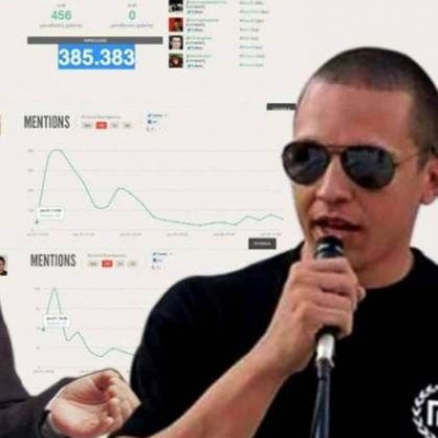 Κασιδιάρης – Κανέλλη: Μάχη και στα social media