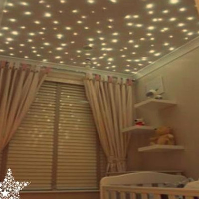 Lunar Dance: Διακόσμηση παιδικού δωματίου με βόλτες στα αστέρια