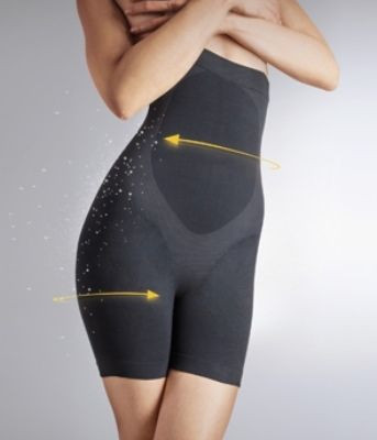 Ζώνες αδυνατίσματος : Τελικά κάνουν θαύματα;