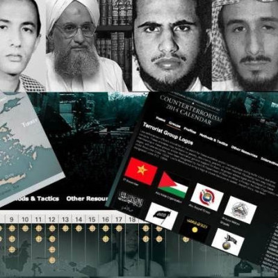 Δείτε ποιοι είναι οι πλέον καταζητούμενοι τρομοκράτες του κόσμου