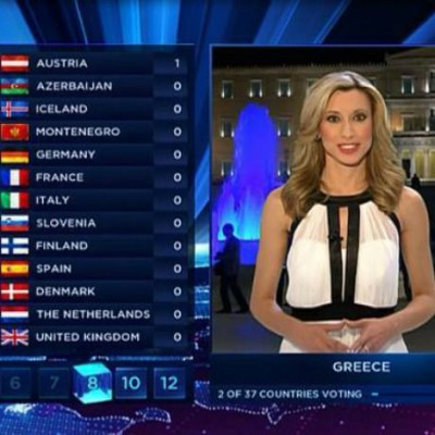 Eurovision 2014: Ποια είναι η σέξι ξανθιά που είπε τους βαθμούς της Ελλάδας