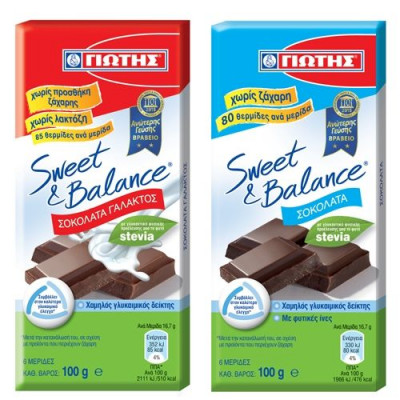 Διεθνής διάκριση για τις σοκολάτες Sweet & Balance της Γιώτης!
