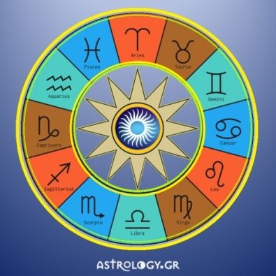 Ημερήσιες Προβλέψεις για όλα τα Ζώδια 28/7