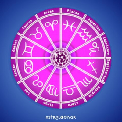 Ημερήσιες προβλέψεις 19/8