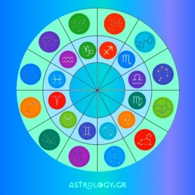 Ημερήσιες Προβλέψεις για όλα τα Ζώδια 19/9