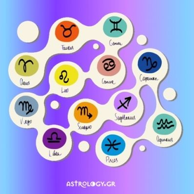 «Τα ζώδια άλλαξαν», μια επαναλαμβανόμενη φάρσα