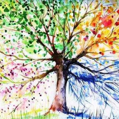 Αστρολογικό δελτίο για όλα τα ζώδια, από 4/10 έως 7/10