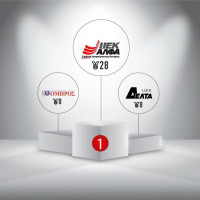 4η ΕΞΠΟΤΡΟΦ: 1ο το ΙΕΚ ΑΛΦΑ με 28 μετάλλια