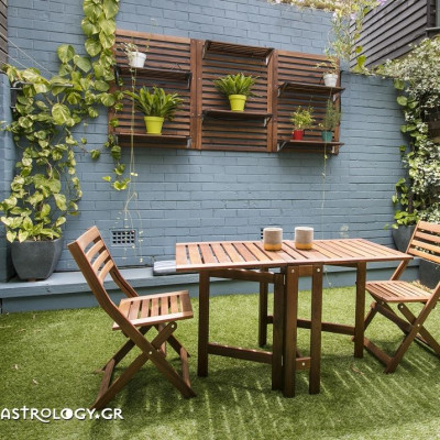 Ημερήσιες προβλέψεις για όλα τα ζώδια, 20/4