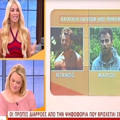 Survivor: Αυτά είναι τα αποτελέσματα της ψηφοφορίας μέχρι αυτή την ώρα