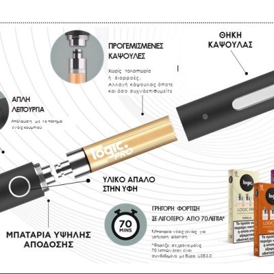 H JTI λανσάρει στην Ελλάδα το ηλεκτρονικό τσιγάρο LOGIC!