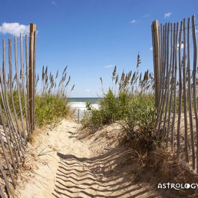 Ημερήσιες Προβλέψεις για όλα τα Ζώδια 29/6