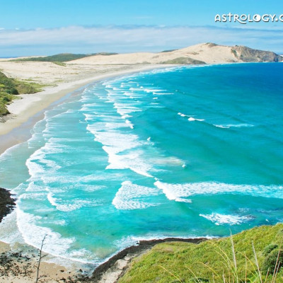 Ημερήσιες Προβλέψεις, Τετάρτη 19/7