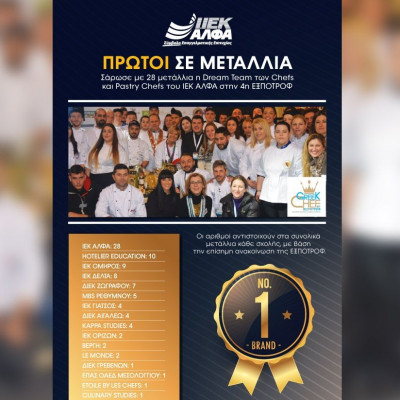 Θέλεις να ανήκεις στo Νo1 CHEF SCHOOL σε μετάλλια και βραβεία;