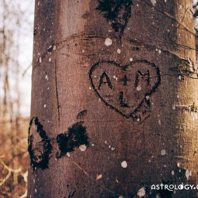 Ερωτική εβδομάδα 16/10 - 22/10: Προβλέψεις για όλα τα ζώδια