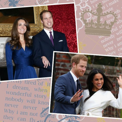 Kate Middleton & πρίγκιπας William vs Meghan Markle & πρίγκιπας Harry