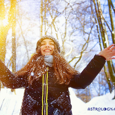 Ημερήσιες Προβλέψεις για όλα τα Ζώδια 21/01